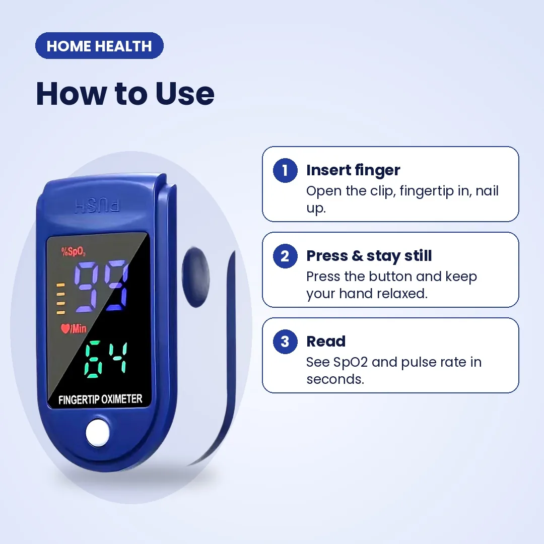 Fingertip Pulse Oximeter LK87 – Blood Oxygen (SpO2) & Pulse Rate Monitor — image 4 of 5
